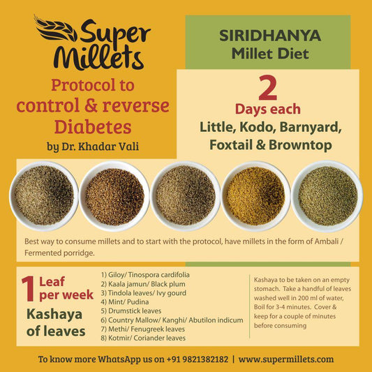 Reverse Diabetes with help of protocol of consuming Siridhanya millets suggested by Dr. Khadar Vali.