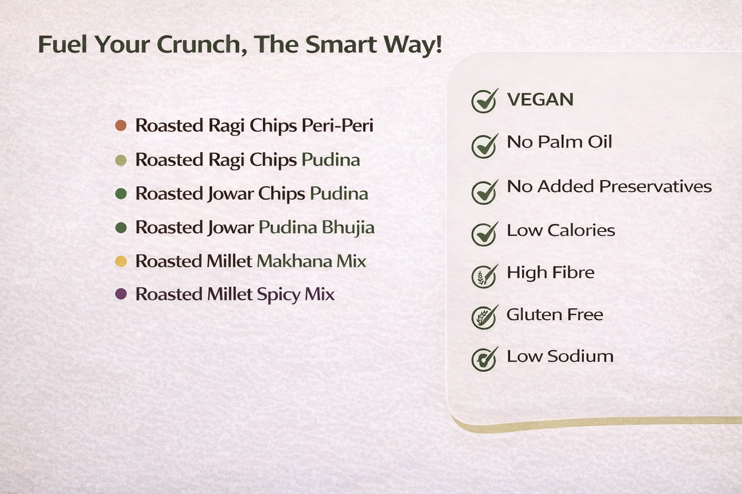 Roasted Ragi Chips - Pudina